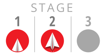 stages 1 2