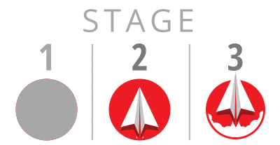 stages 2 3